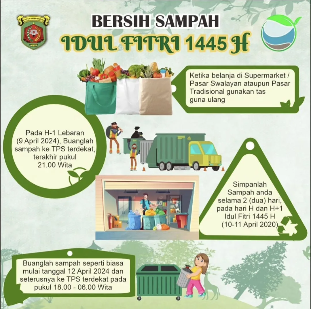 Pemkot Samarinda Imbau Masyarakat Terapkan Bersih Sampah di Hari Raya Idulfitri 2024