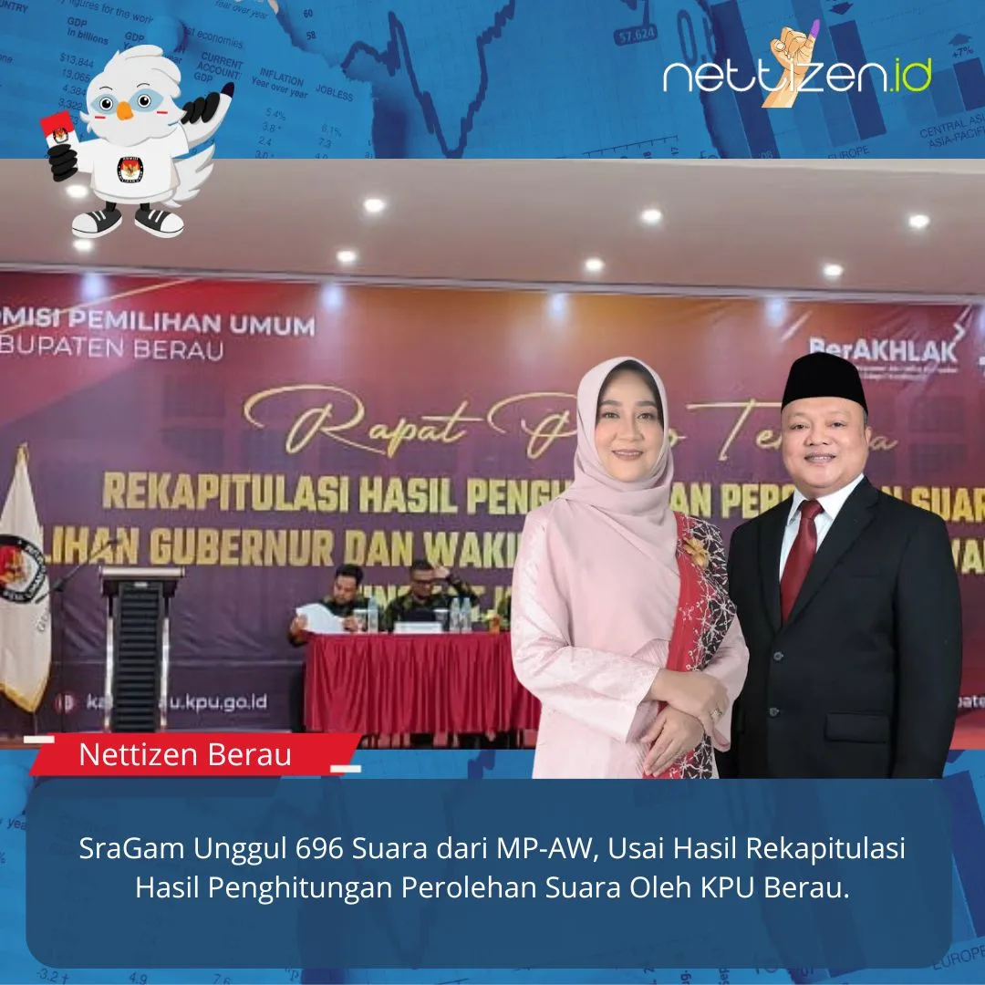 SraGam Unggul 696 Suara dari MP-AW, Usai Hasil Rekapitulasi Hasil Penghitungan Perolehan Suara Oleh KPU Berau.